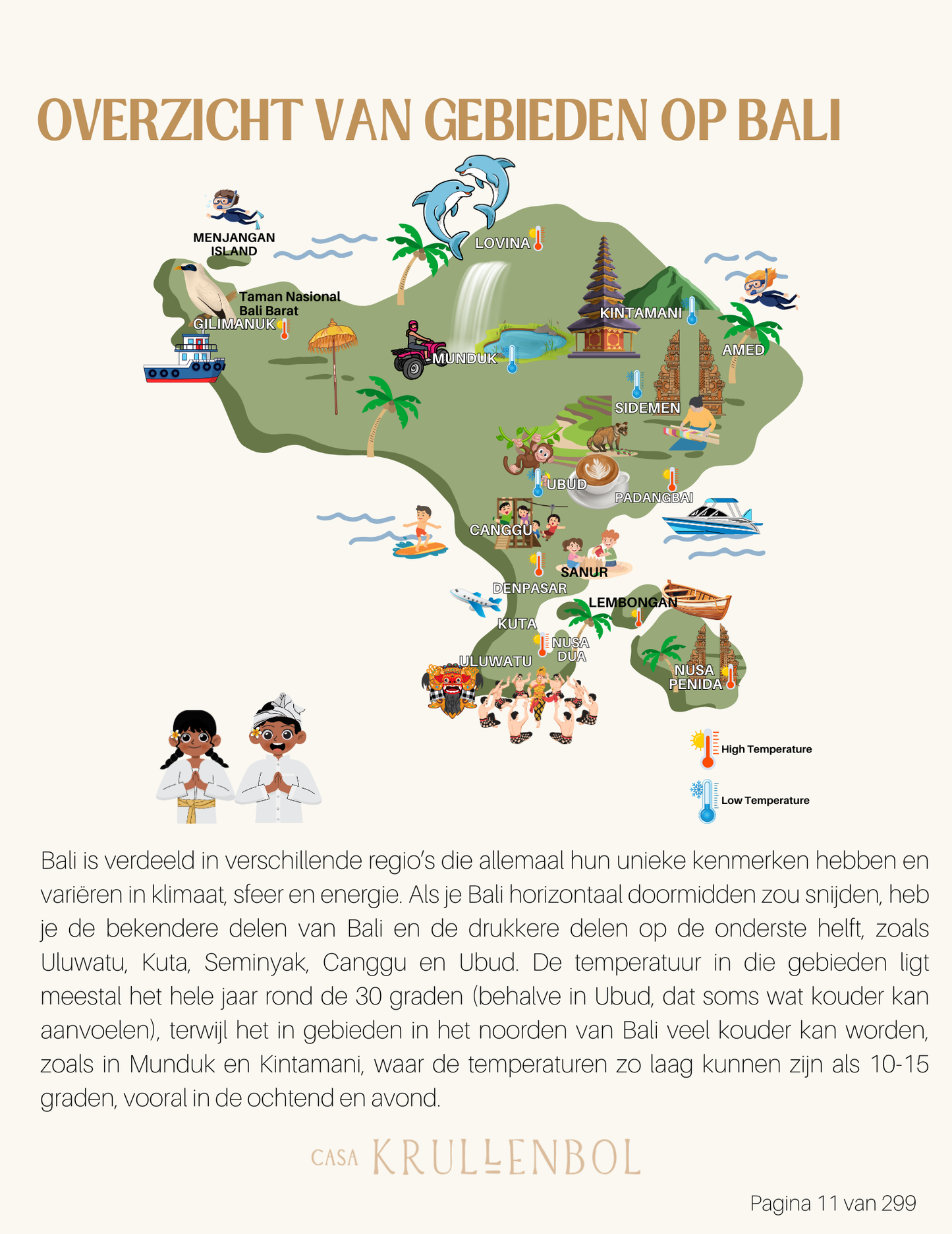 Bali Kids E-Guide + Gratis Bonussen